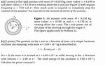 An Annulus Has Large Radius 12 and Small Radius 5