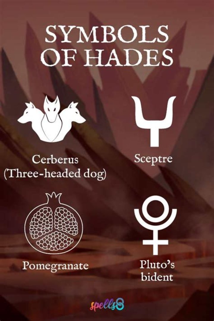 Ancient Greek God Hades Symbol