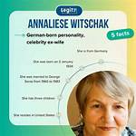 Annaliese Witschak's Wiki: the True Story of George Soros’s First Wife