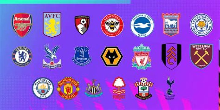 🚨Another Premier League club has joined the race for Jude Bellingham👀