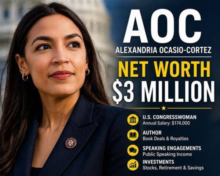 AOC Net Worth 2023