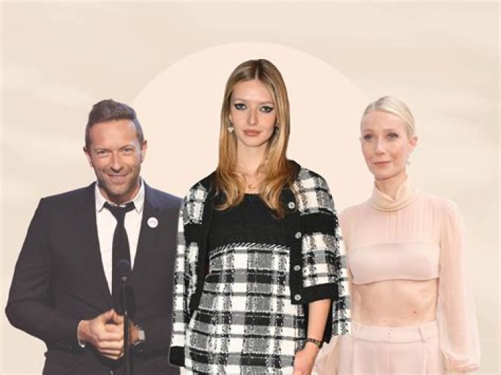 Apple Martin What we know about Paltrow's Daughter