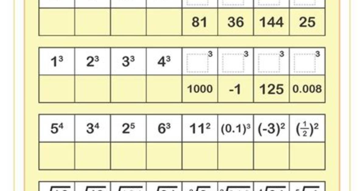 Approximate Square Root Using Exponential Identity Calculator