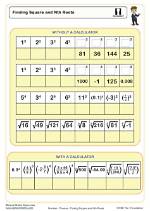 Approximate Square Root Using Exponential Identity Calculator