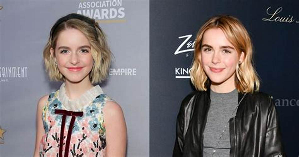 Are Mckenna Grace and Kiernan Shipka Related? Are They Sisters?