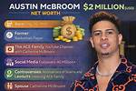 Austin Spacy Net Worth