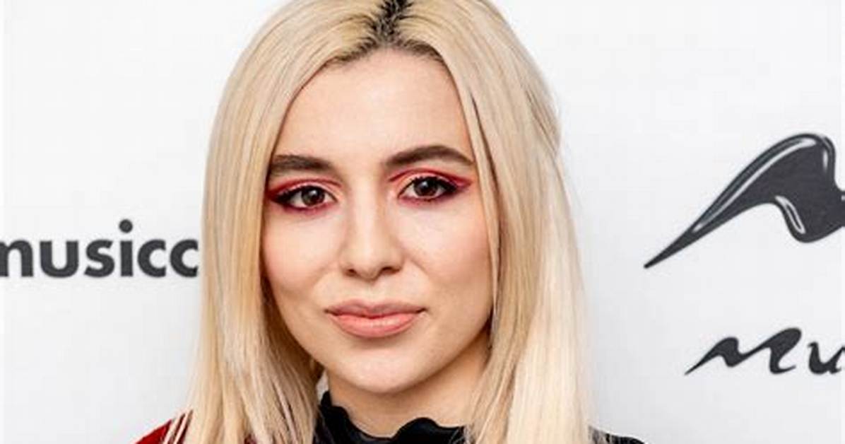 Ava Max's Biography and Facts'