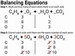 Balancing Equations Calculator