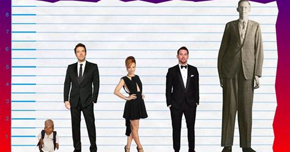 Ben Affleck Height