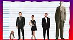 Ben Affleck Height