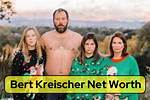 Bert Kreischer Net Worth – How Much Is Kreischer Worth?