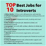 Best Jobs for Introverts: Top 10 Career Ideas