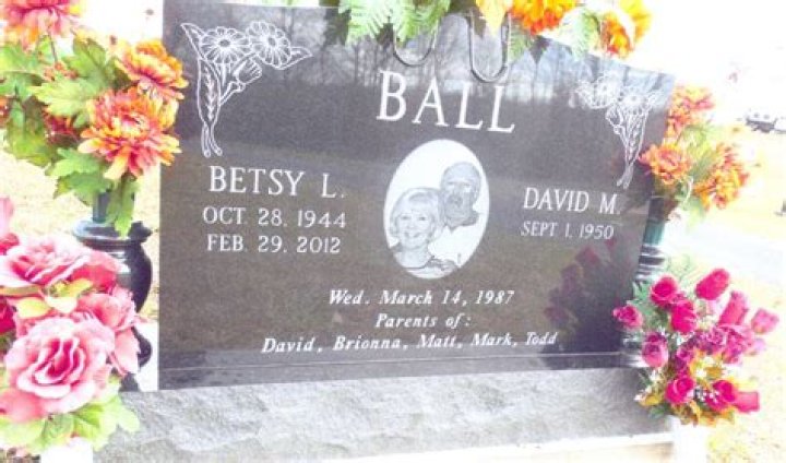 Betsy Ball Murder A HeartWrenching Loss For Friends & Family