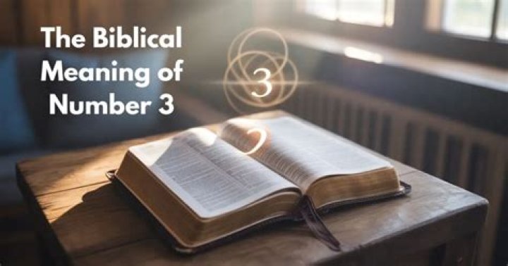 Biblical Meaning of 31 Unlocking Its Significance in Scripture