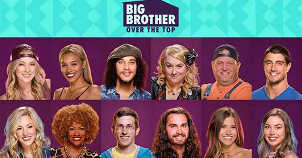 Big Brother Blogs – Top Big Brother Blogs and Websites