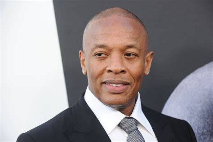 Biography Dr. Dre The Story of Dr. Dre