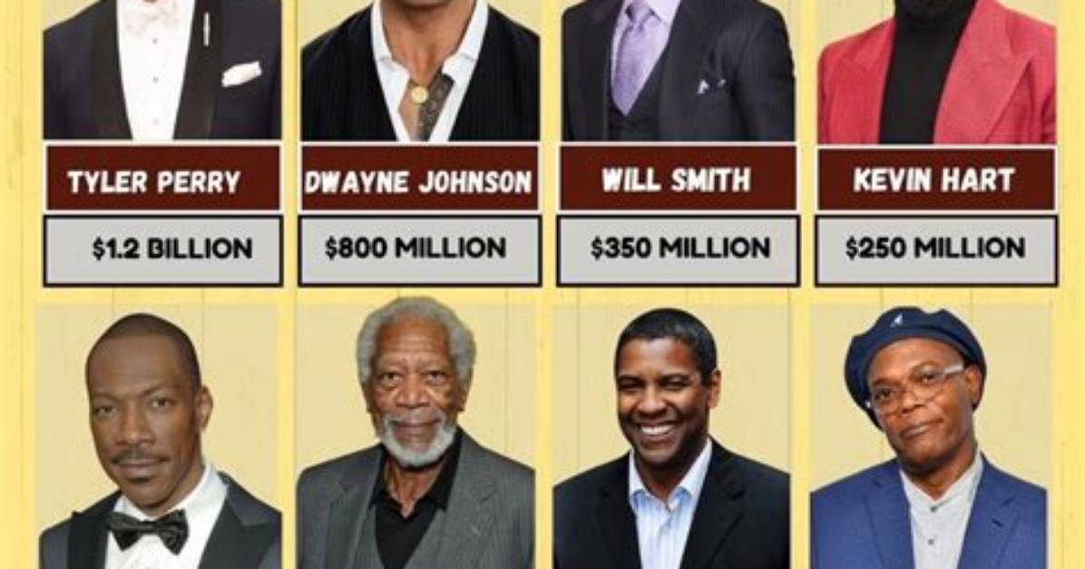 Black Excellence: Richest Black Actors in Hollywood