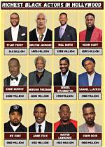 Black Excellence: Richest Black Actors in Hollywood