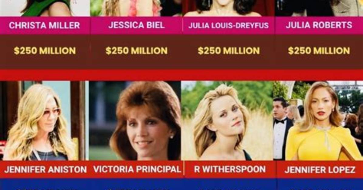 Blondes and Billions: Richest Blond Actresses