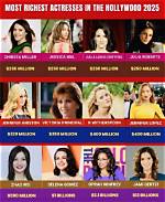 Blondes and Billions: Richest Blond Actresses