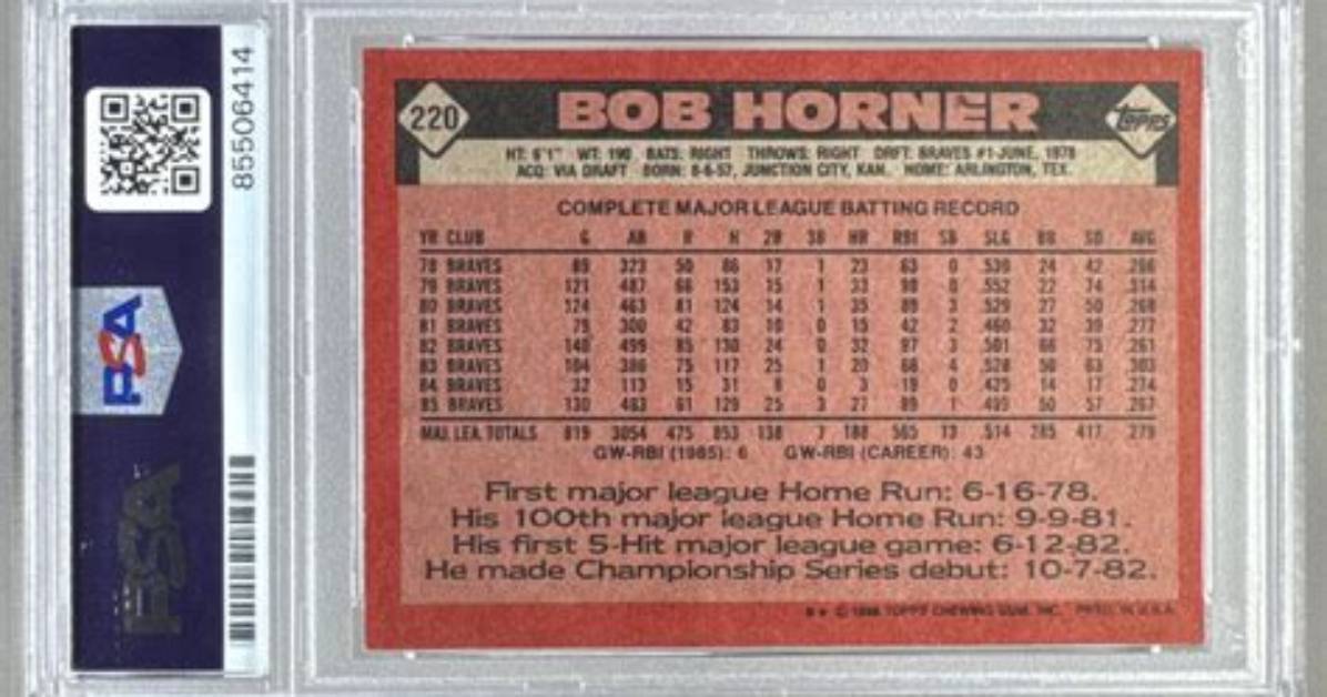 Bob Horner