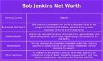 Bob Jenkins Net Worth 2024