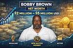 Bobby Chinn Net Worth