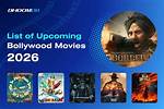 Bollywood Forum – List of Bollywood Discussions and Forums