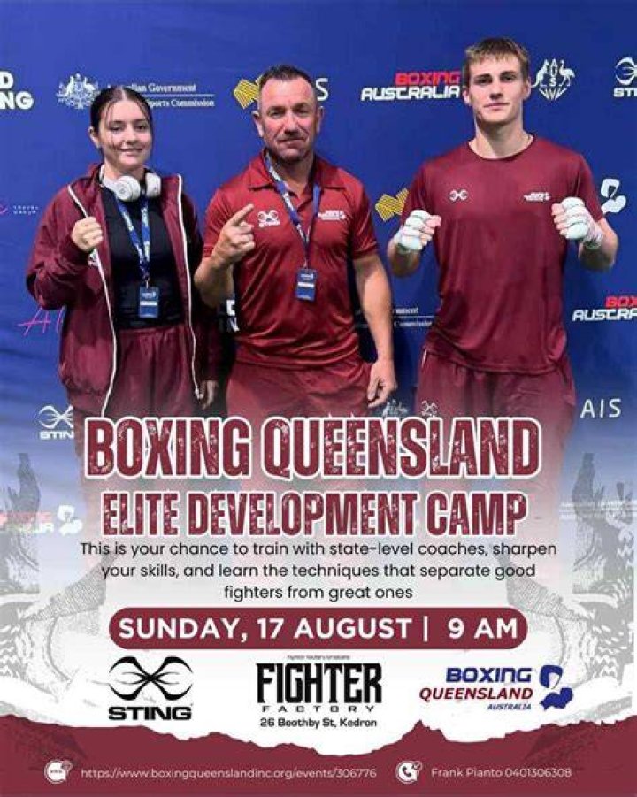 Boxing Queensland Inc.