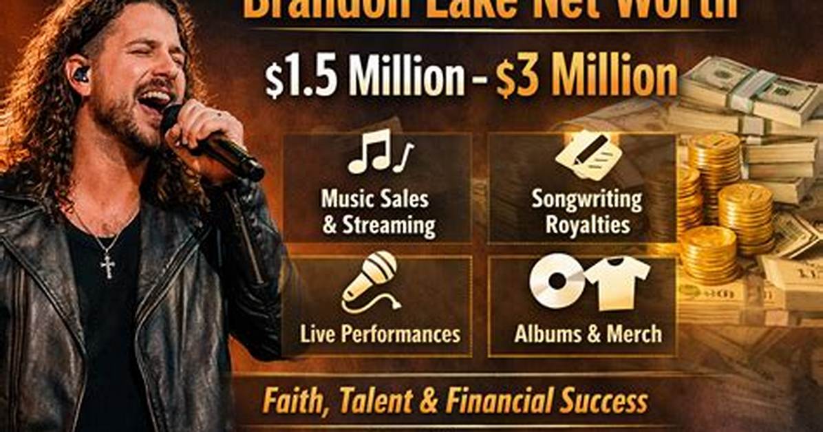 Brandon Rush Net Worth