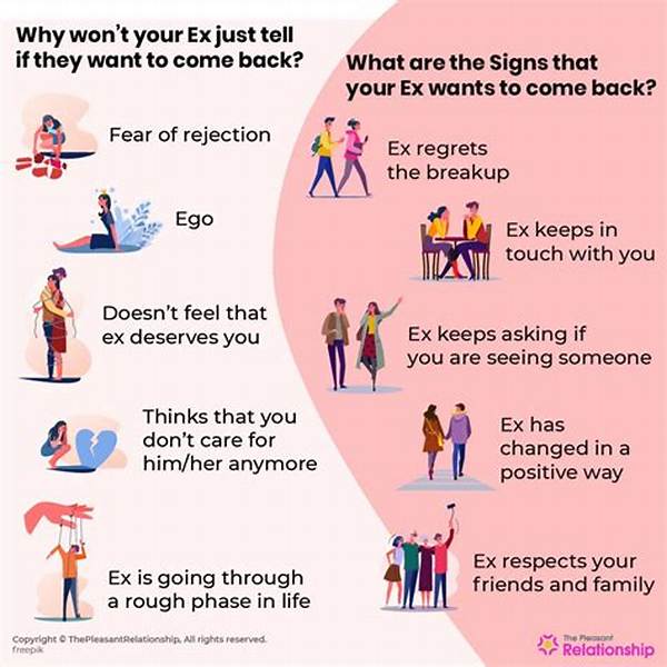 Breakup and Relationship with His Ex