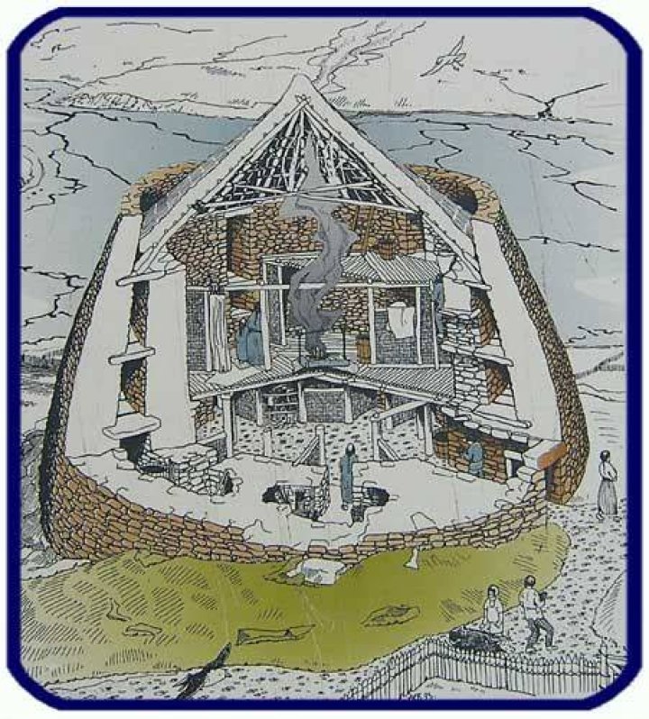 Broch, Crannog and Hillfort Sumer