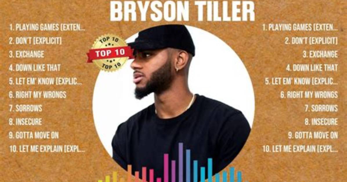 Bryson Tiller's Most Disliked Songs - Page 1