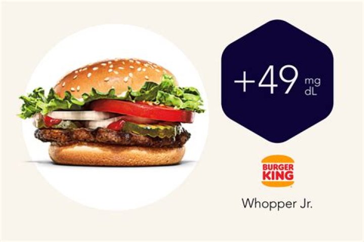 Calories In Junior Whopper splendourtips