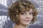 Camren Bicondova – Biography, Facts & Life Story
