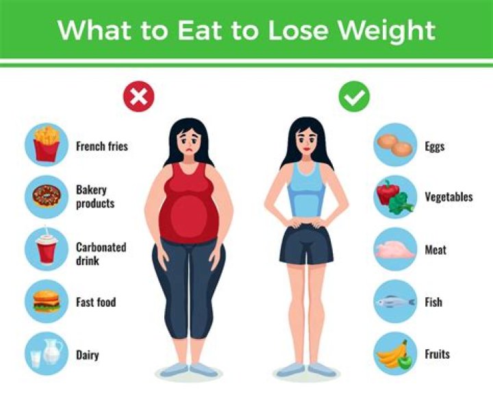 can you lose weight on ozempic How much weight can you lose on ozempic