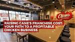 Canes Chicken Franchise Cost – Canes Chicken Startup Costs