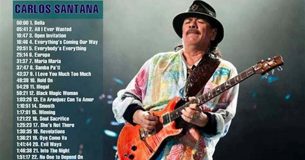 Carlos Santana's Most Popular Songs