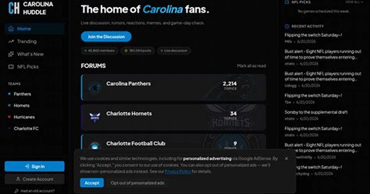 Carolina Huddle Forum – List of Carolina Huddle Discussions and Forums