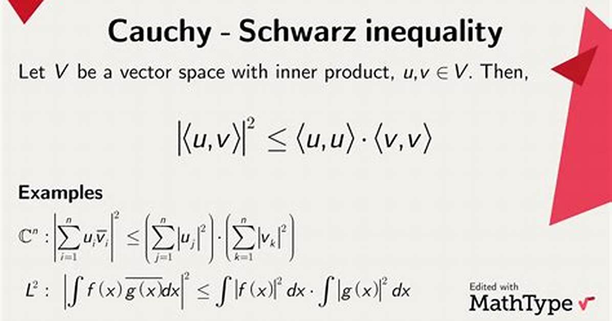 Cauchy Schwarz Inequality