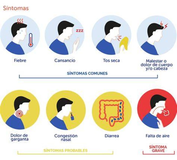 Causas, s&iacute;ntomas y tratamiento de la pitiriasis versicolor Dermativa