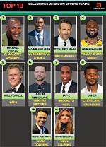 Celebrities That Own Sports Teams – from Fame to Ownership