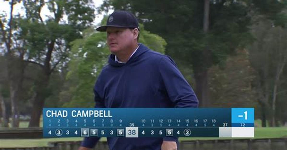 Chad Campbell