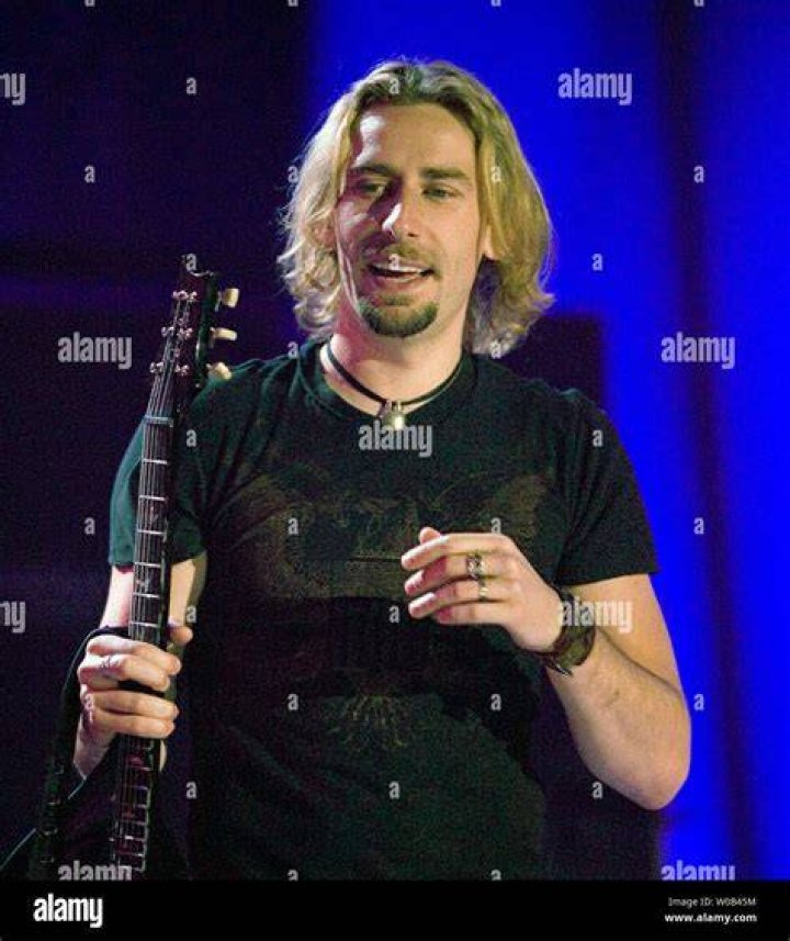 Chad Kroeger Songs, 2023, Daughter, Music Group ABTC