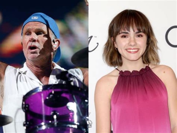 Chad Smith&rsquo;s Daughter Ava Covers Red Hot Chili Peppers Song
