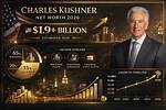 Charles Kuralt Net Worth