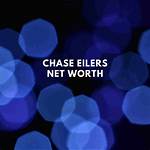 Chase Eilers Net Worth 2023 | Earnings and Assets