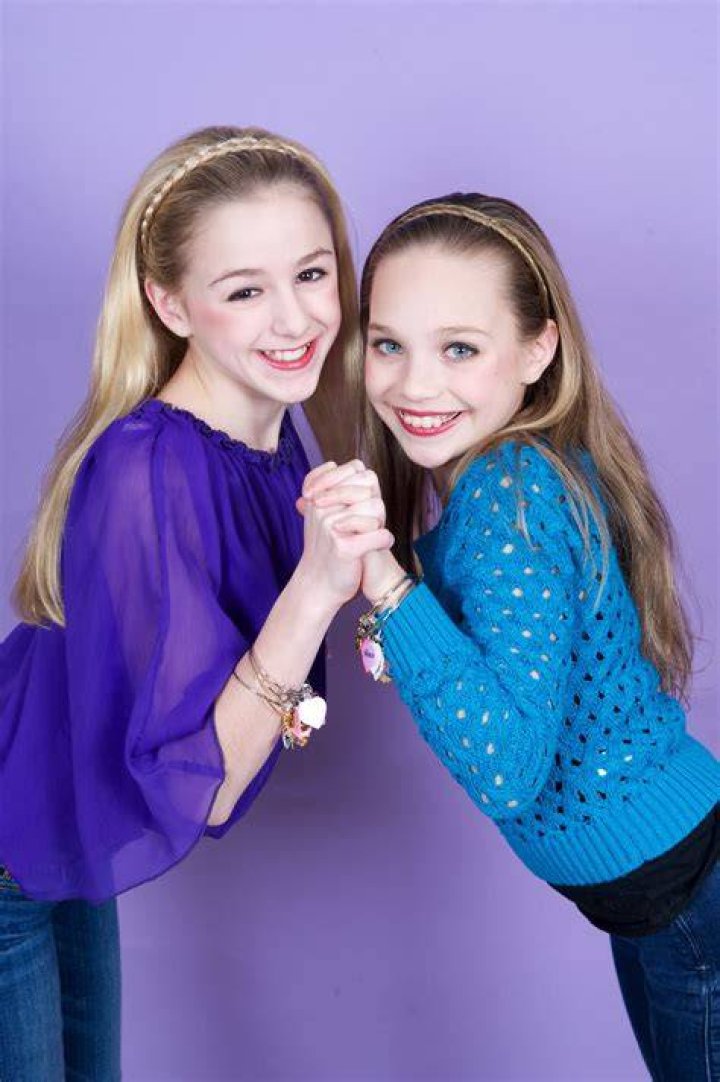 Chloe Lukasiak And Maddie Ziegler&rsquo;s &lsquo;Vicious Cycle&rsquo; Friendship