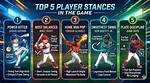 Choosing the Best Batting Stance in 'Mlb the Show 23' Makes It Easy to Win Games