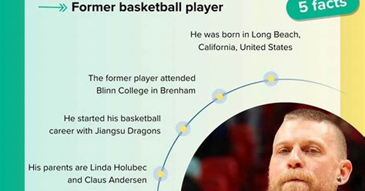 Chris Anderson Net Worth – How Much Is Chris Anderson Worth?